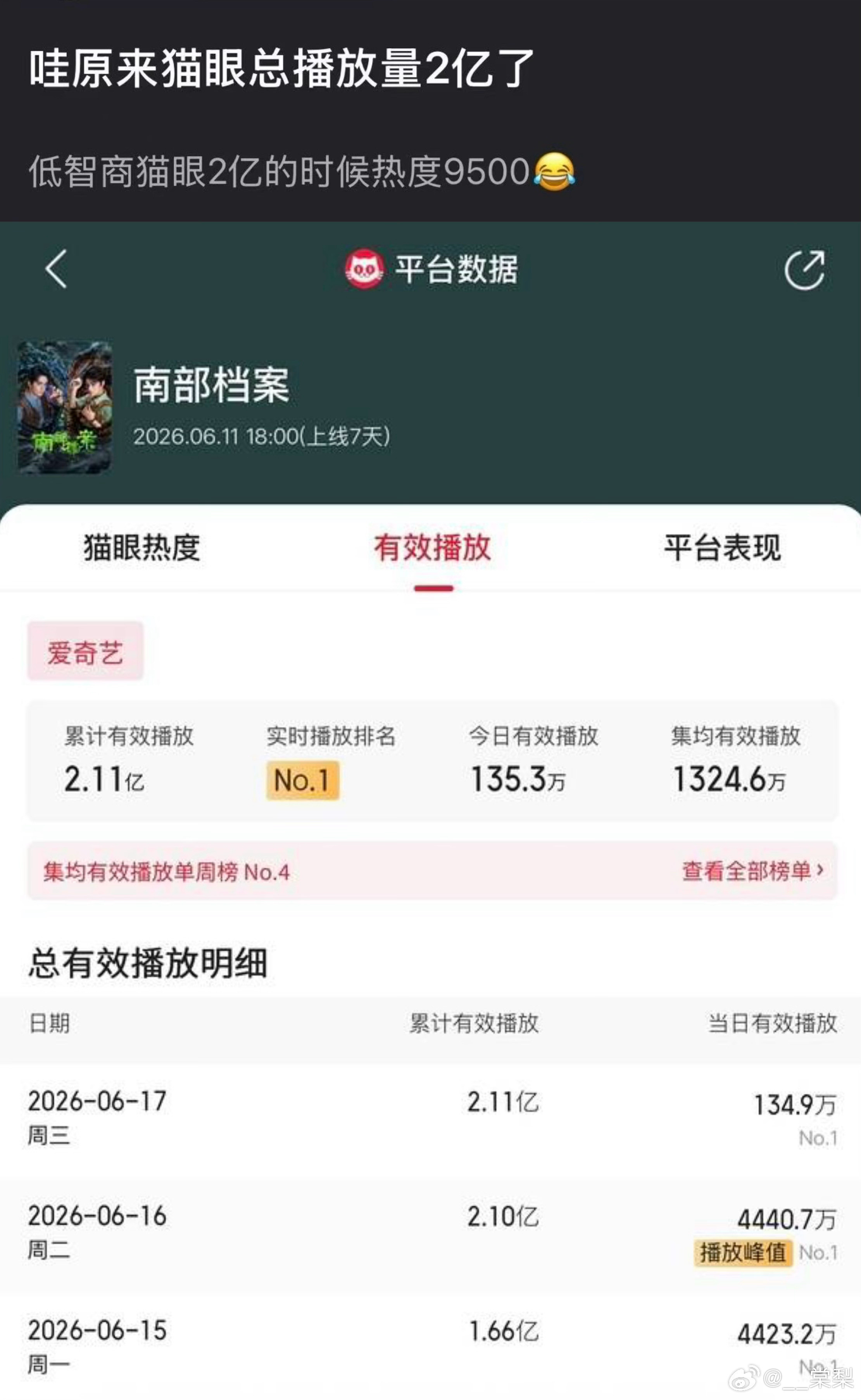 🥝我真是艹了尼玛了啊