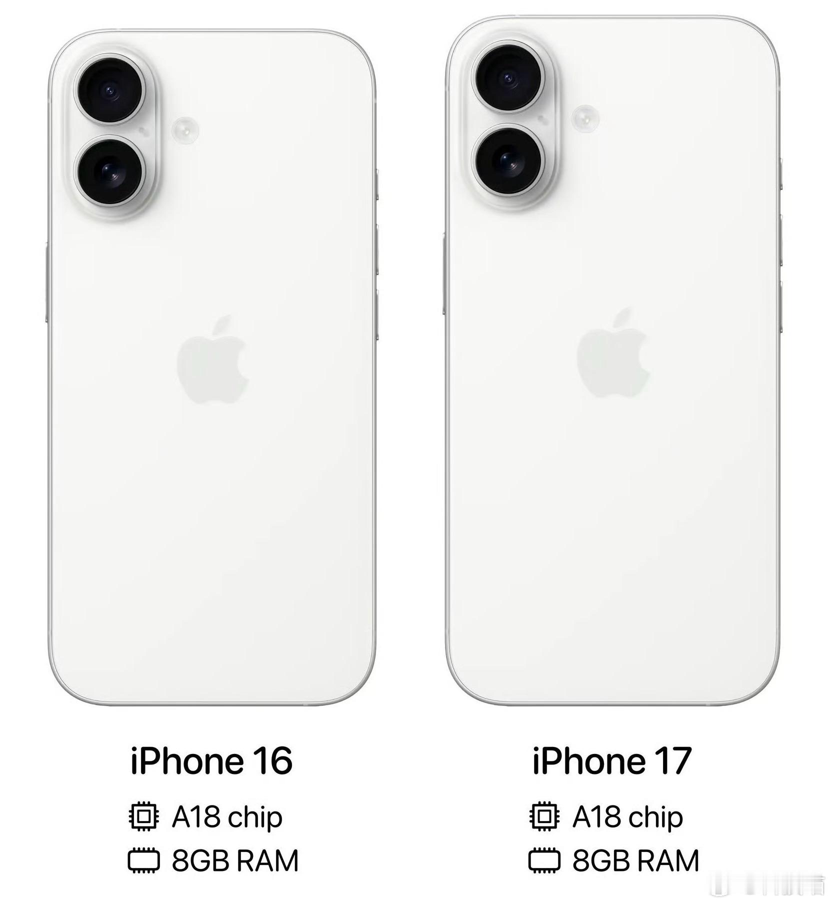分析师JeffPu：iPhone17标准版将和iPhone16标准版