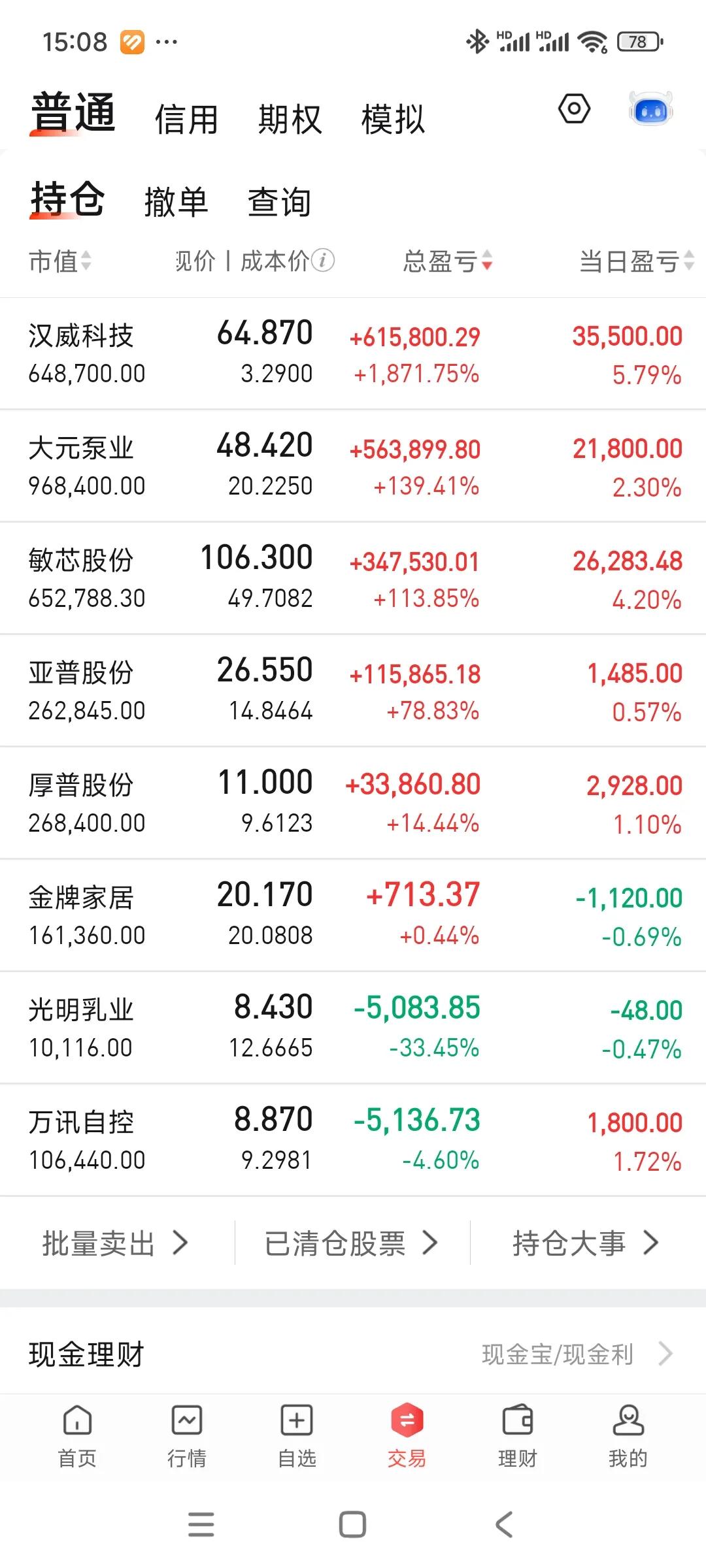 上周5亏了一头牛，今天回来几串牛肉串[哭哭]