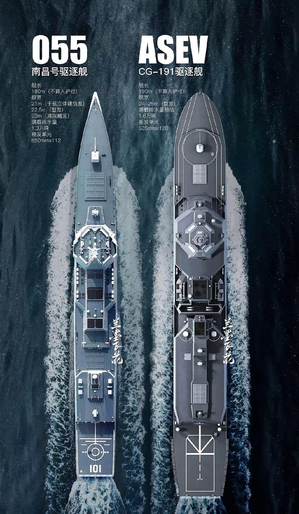 [呲牙笑]日本正开工建造两艘排水量1.5万吨的驱逐舰，来者不善，我们的压力来了。