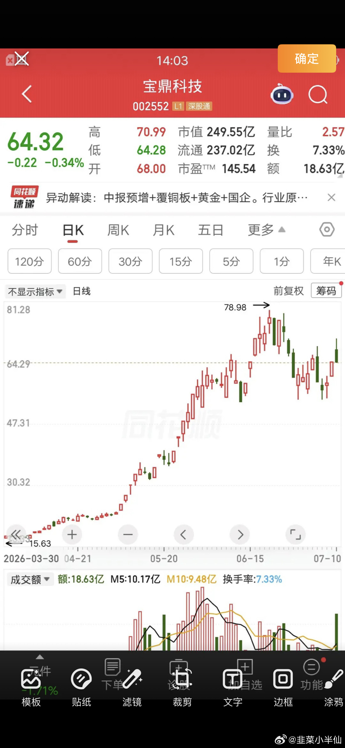 一位股民发视频大喊大叫“悟道了我悟道了”，三个月三倍的收益率，这战绩全网都屈指可
