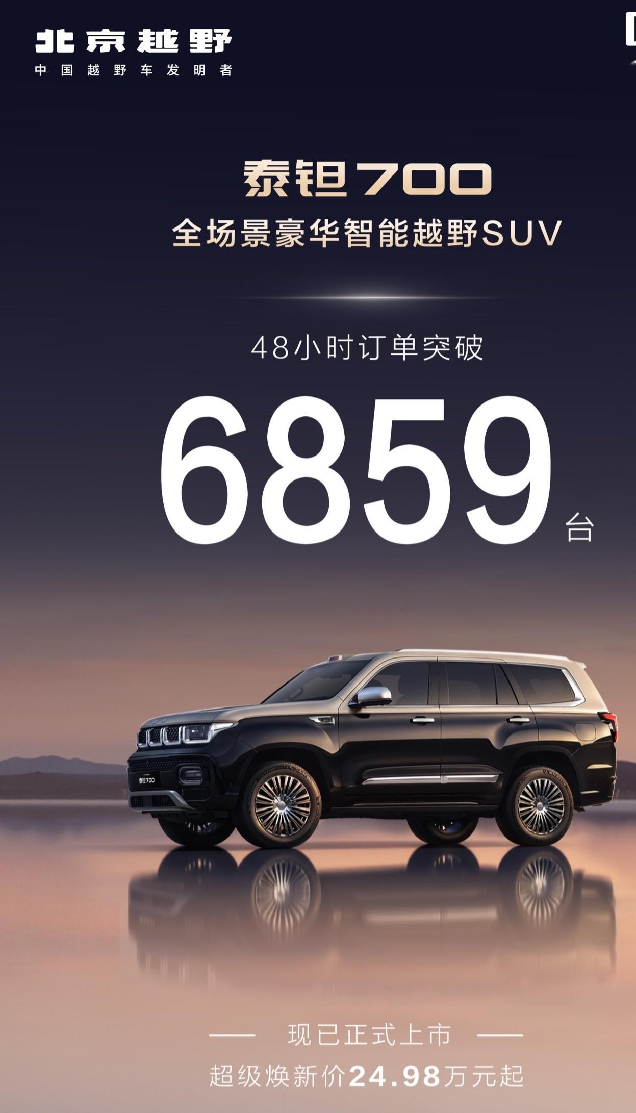 【北京越野泰钽700上市48小时订单突破6859辆：搭载华为乾崑智驾