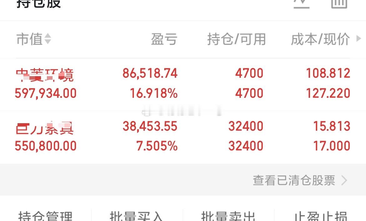 给力！今天继续大吃肉的一天，目前都还继续持有着A股