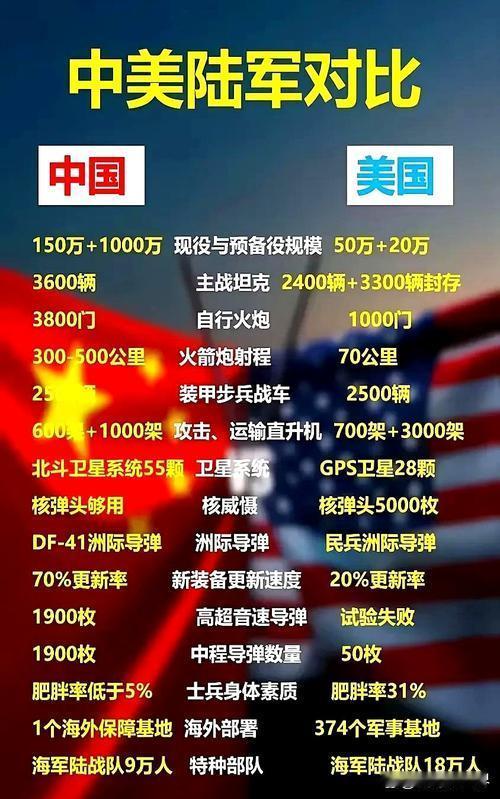 航母神话被打破，韩专家一针见血，中国底牌太震撼。韩国一军事专家再度语出惊人：