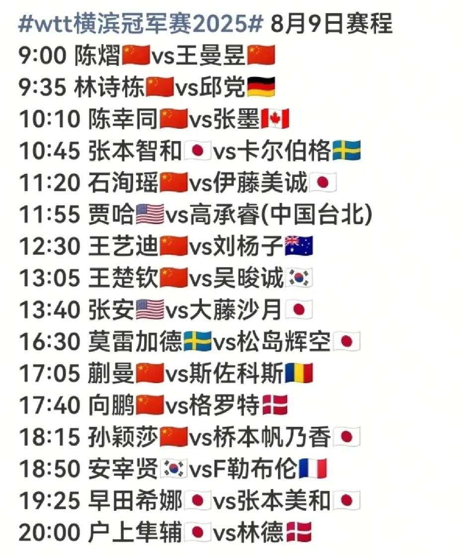 8月9日横滨冠军赛赛程异常激烈，王楚钦遇“无赖”或报昔日之仇，孙颖莎对战日本