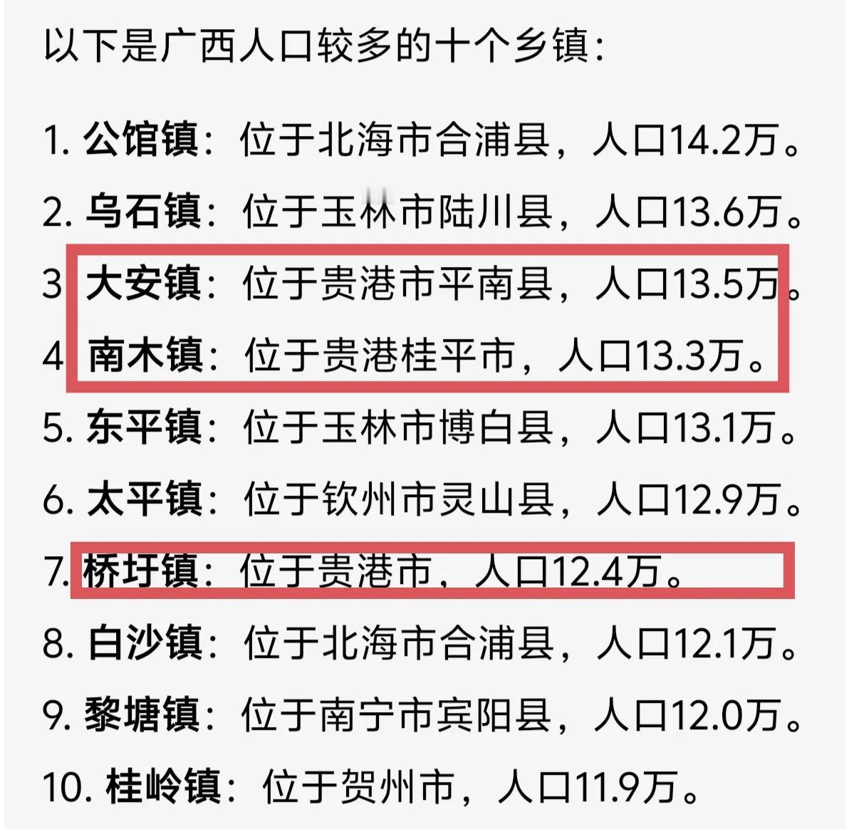 广西十大人口最多的乡镇，贵港就占了三个。贵港有大片平原，确实是生养人的好地方，户