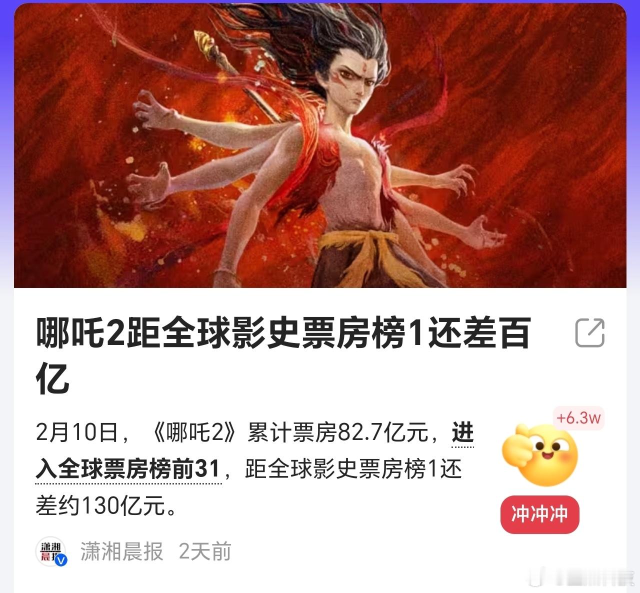 全球票房哪吒2太坚韧了！！居然距离全球影史票房榜1还只差100亿，目前距离10