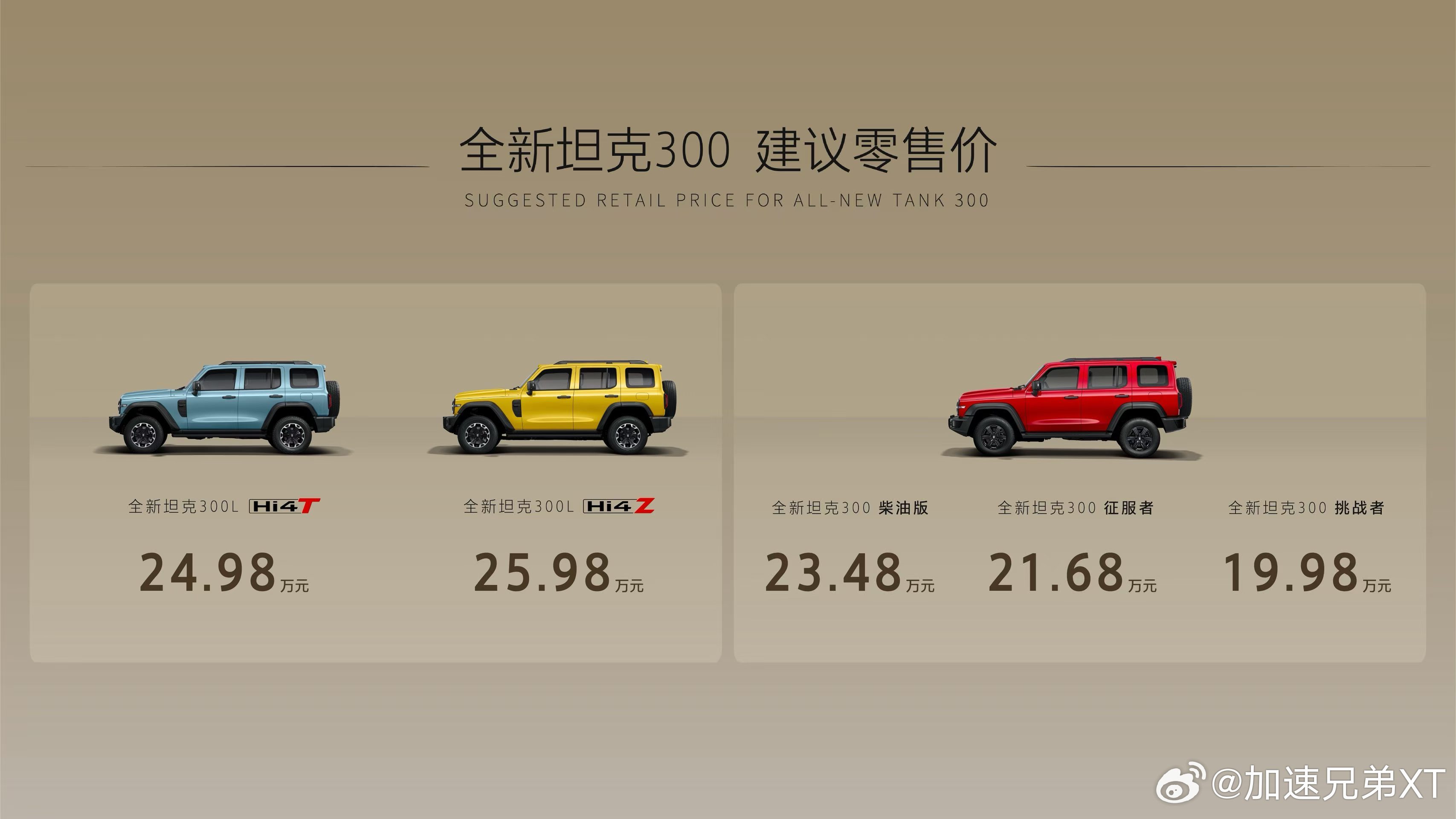 全新坦克300正式上市！日常代步选Hi4-Z，59.6度大电池，在城市里通勤纯电