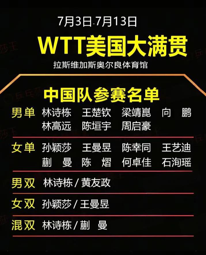 美国大满贯比赛王楚钦和梁靖崑只负责单打。林诗栋依然是重点培养的小将身兼三项。蒯曼
