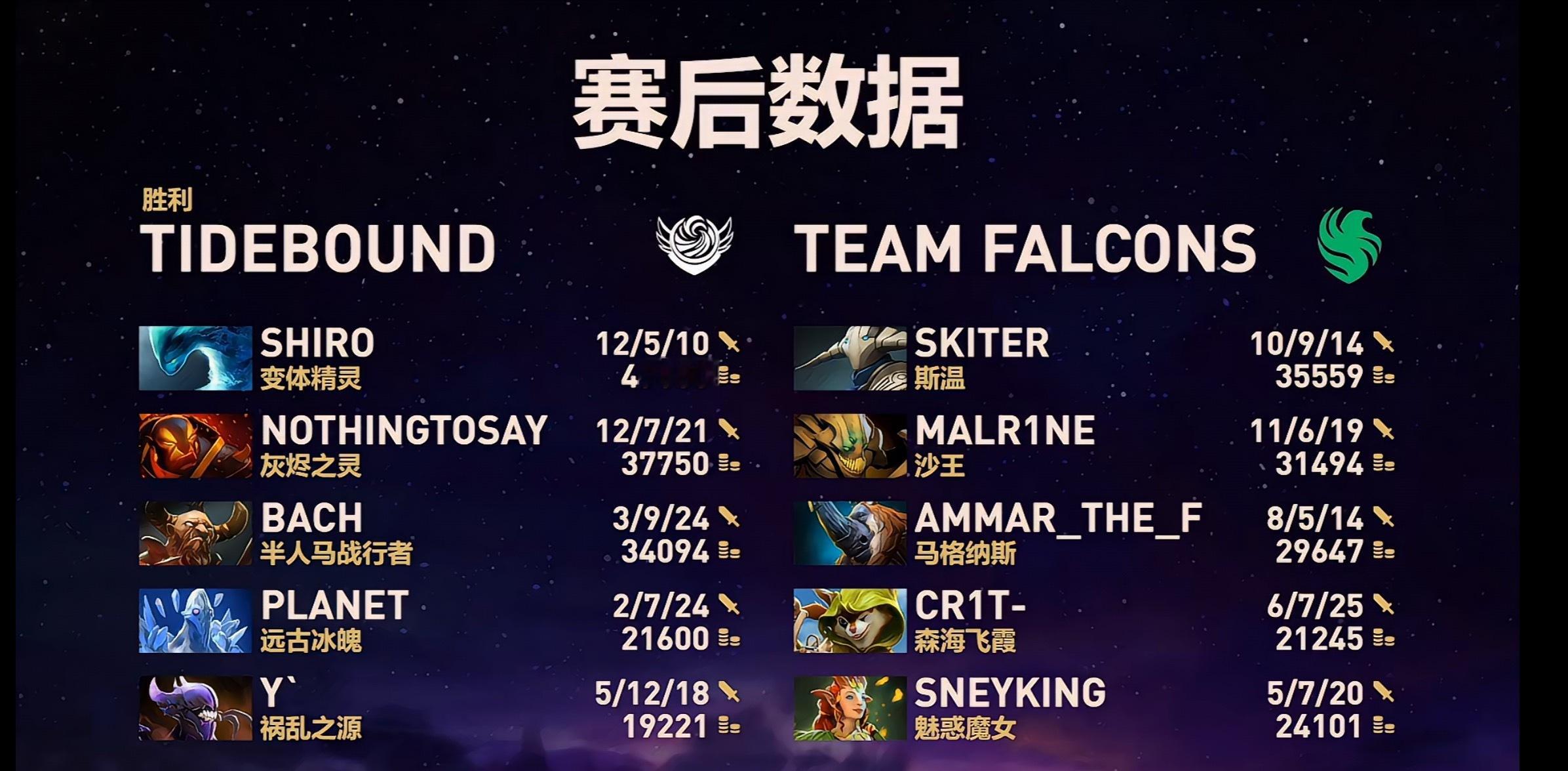 又是70分钟！战车扳回一局！dota2​​​