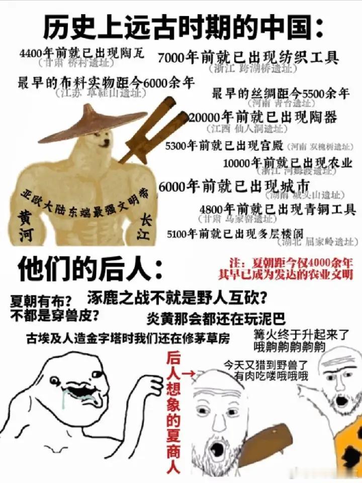 【为什么夏朝挖不倒？】几十万年前的遗迹都发掘了商朝人：其实我也不知道他们叫什么（