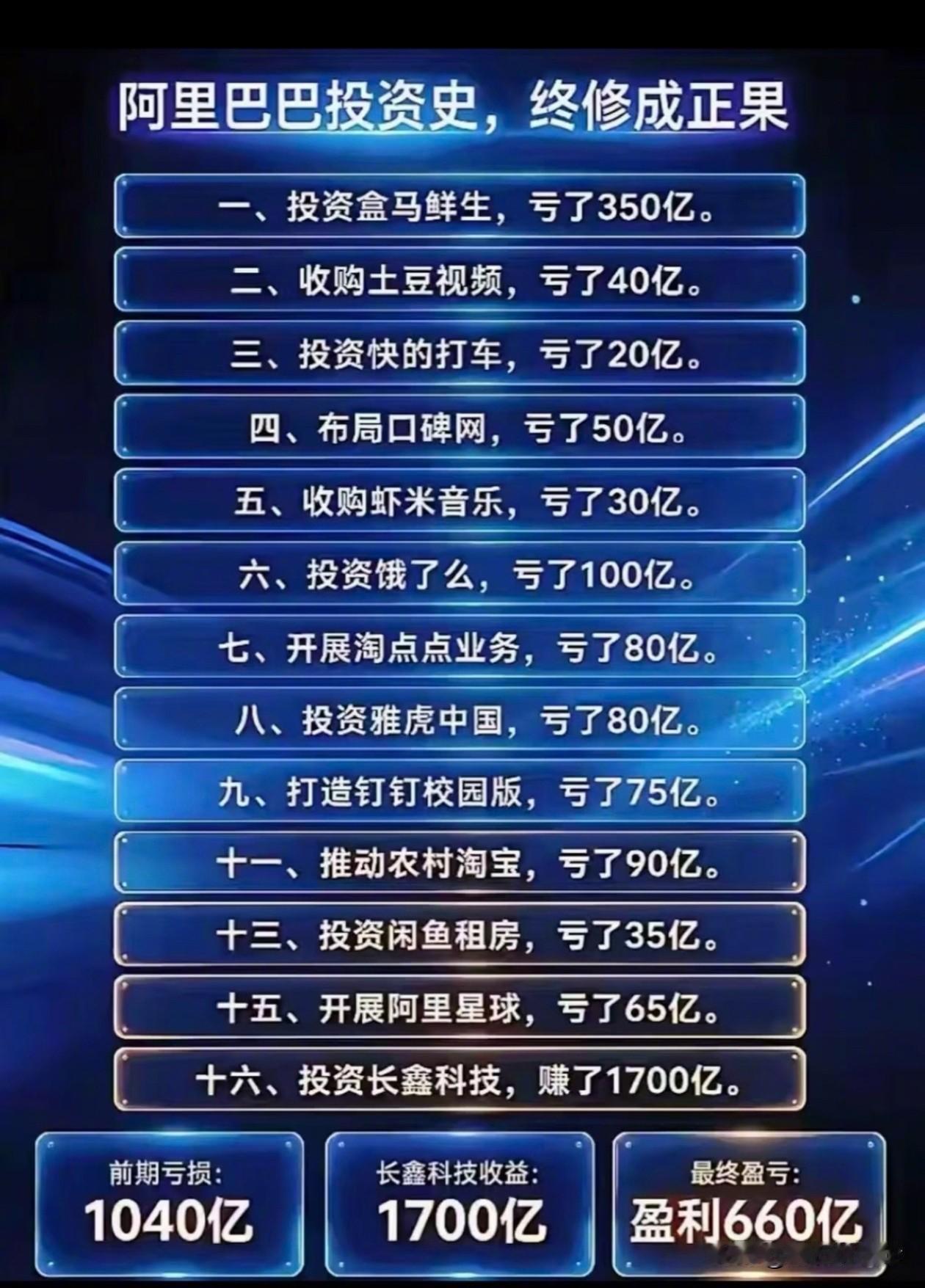 别再说阿里投资不行，也别说马老师没眼光这张图告诉你，什么叫一把翻盘！！！！