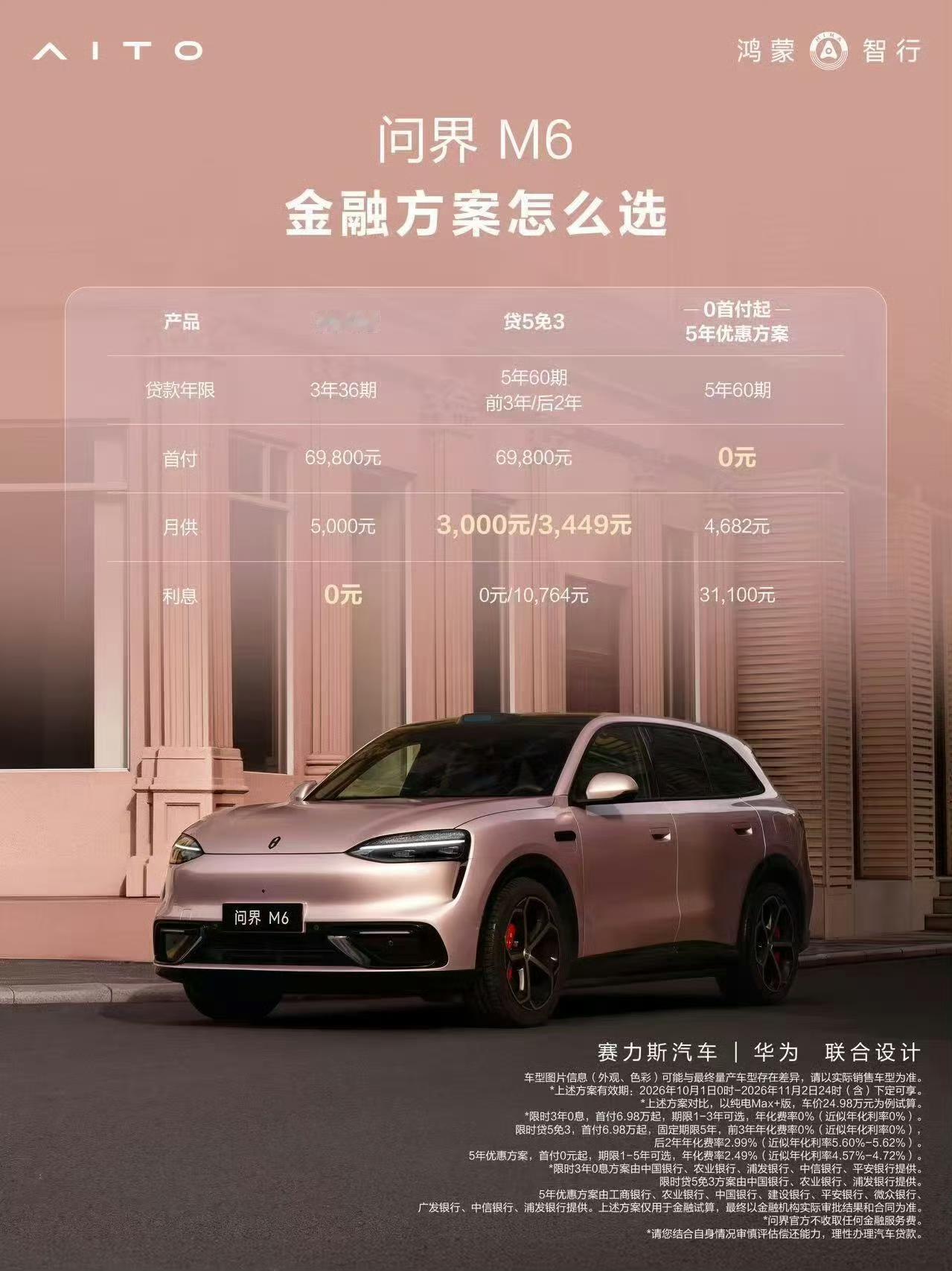 今天去店里了解了一下问界M6的最新政策，好像10月5号之前提车还有