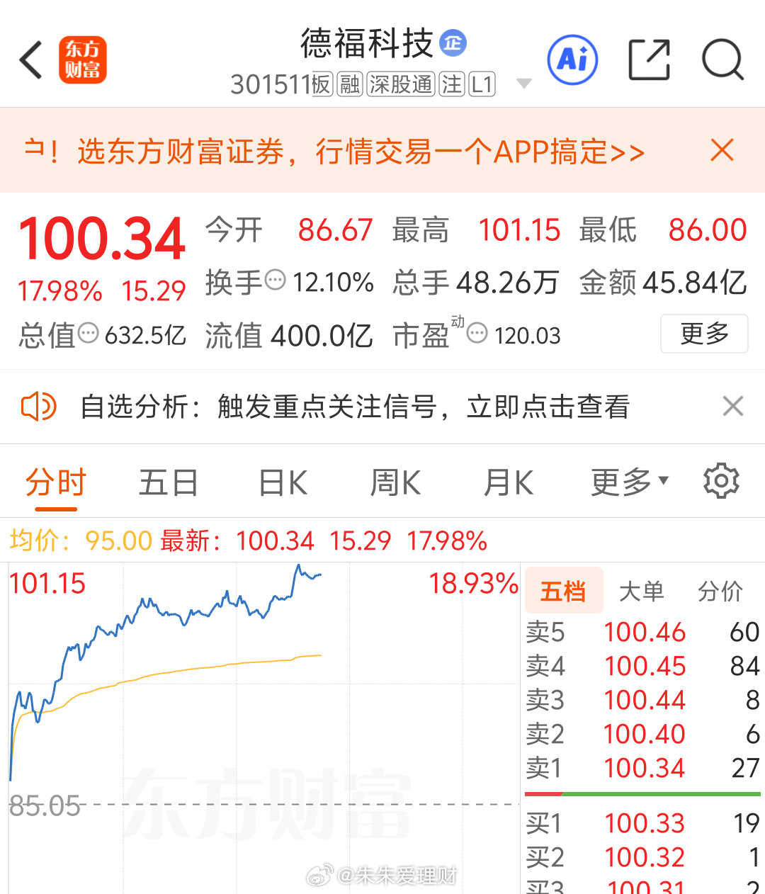 板上的可能性很大​​​