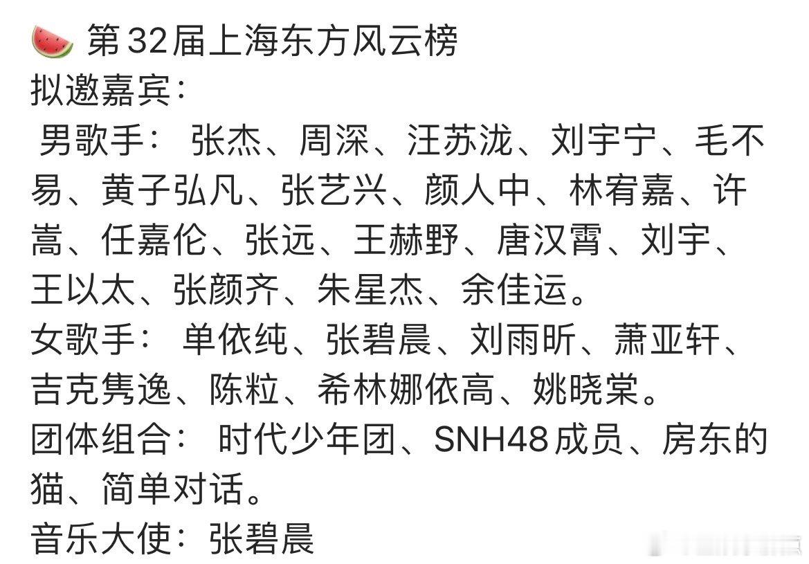 东方风云榜拟邀嘉宾东方风云榜拟邀明星🍉第32届上海东方风云榜拟邀嘉宾：男歌
