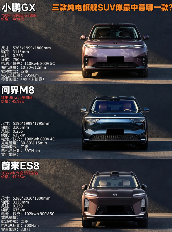 15-25万家用新能源SUV这三台怎么选？小鹏MONAM03：通勤代步的性价比之王十几万价位里智驾和