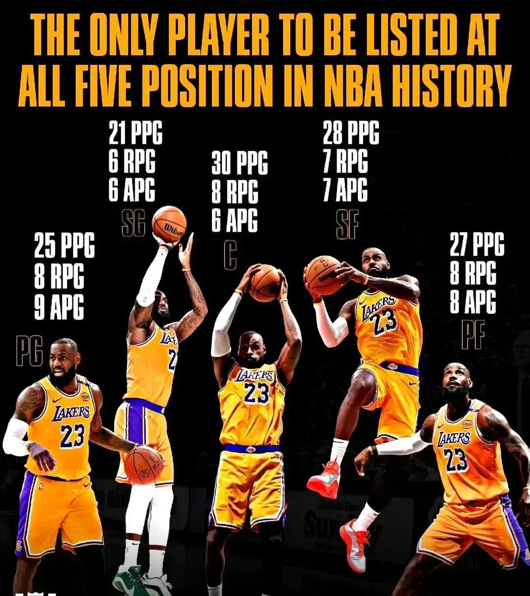 结果一出，评论区直接炸锅：39岁的老詹，居然还在打5号位！官方刚出的23-