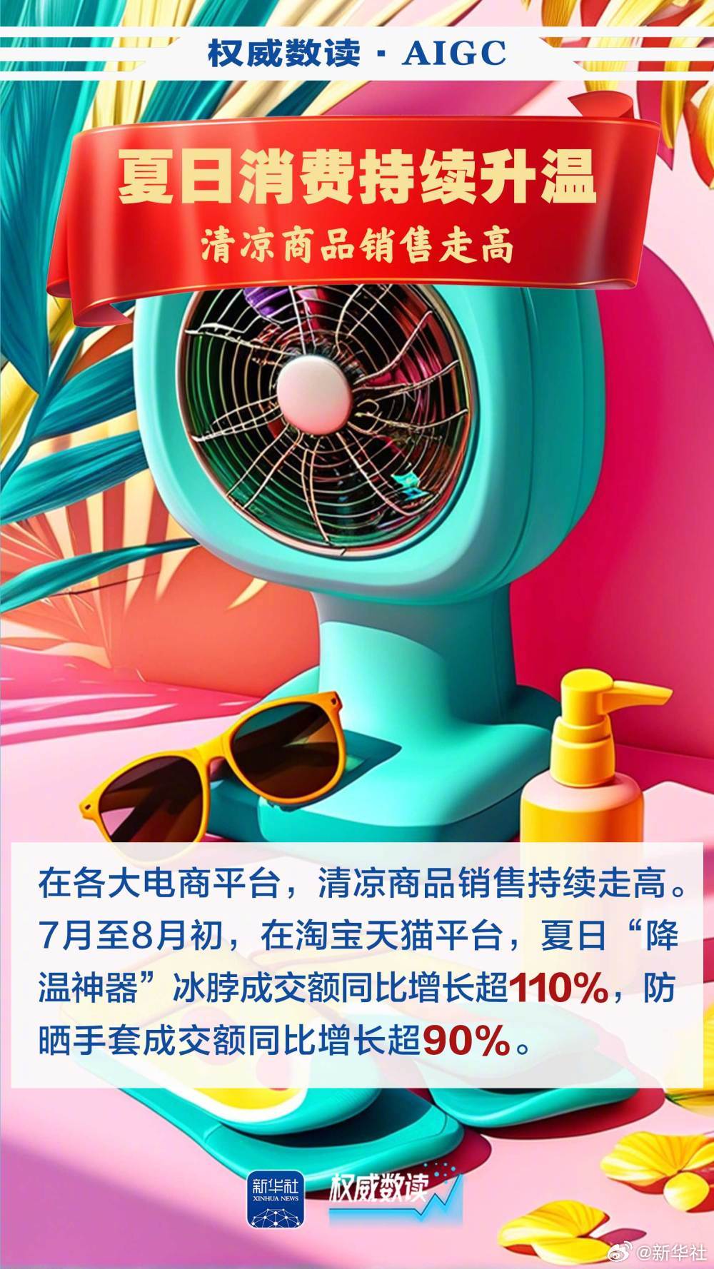 【权威数读·AIGC｜#今年的暑期经济有点火#】今年暑期，消费持续升温，旅游市场
