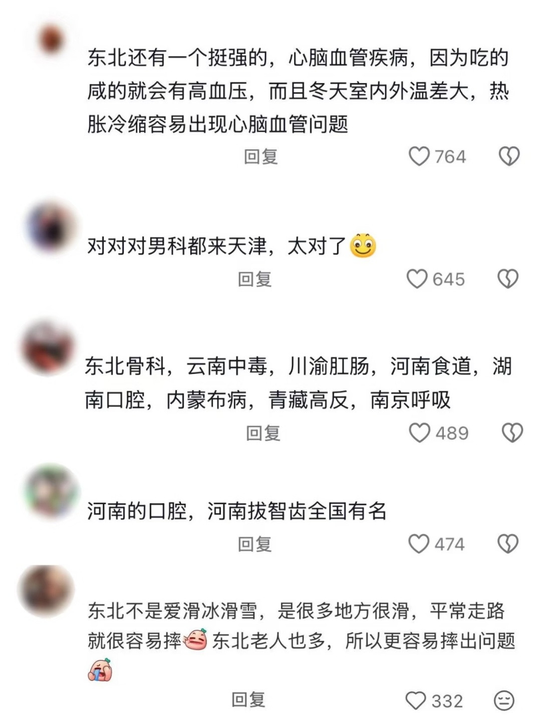 原来看病也是分地域的啊