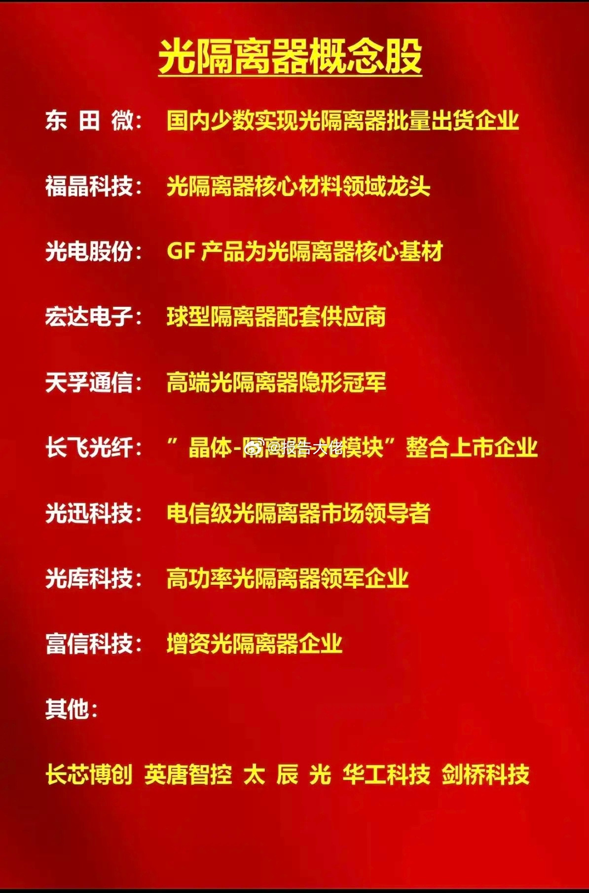AI算力需求驱动---卡脖子概念：光隔离器概念！全球光模块产业正加速向800G/