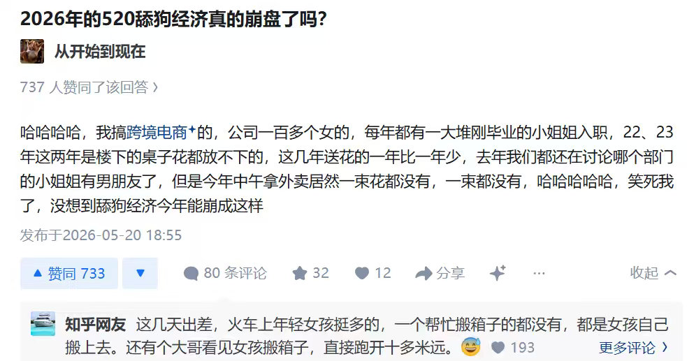 5年前，谁也想不到会是这样子吧
