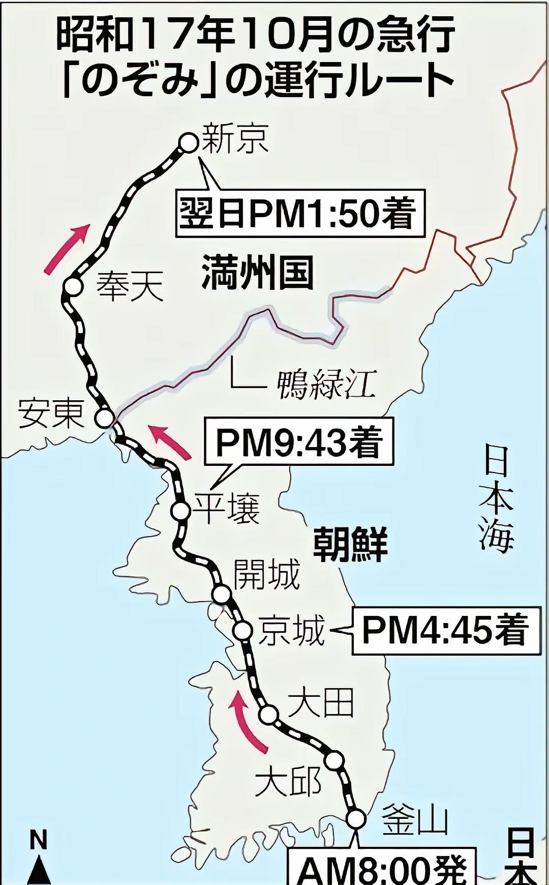 八十年，火车提速了100%，正好一倍。1942年：（伪满洲国）长春——丹