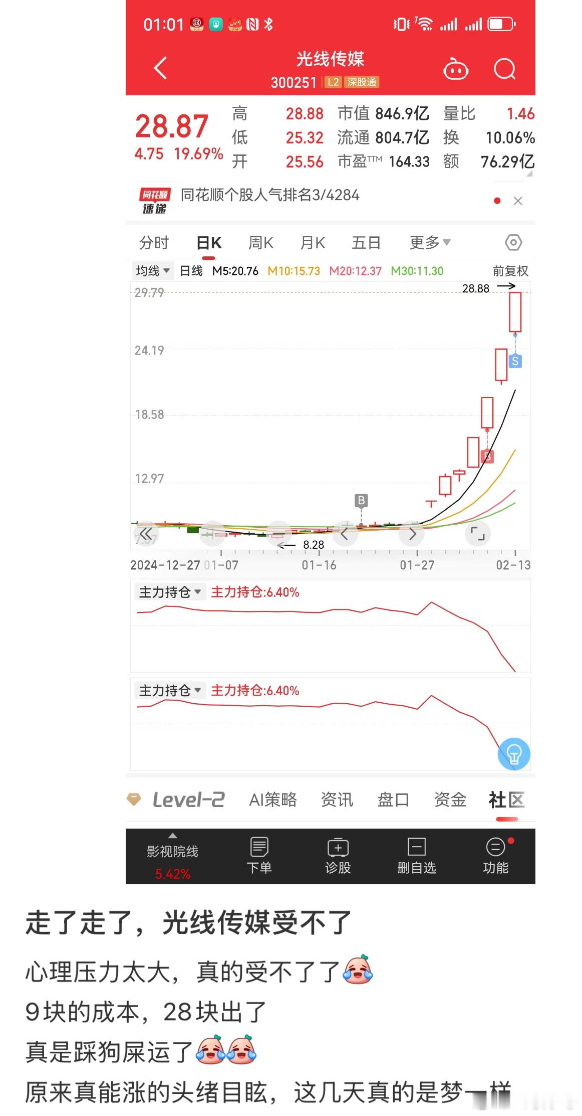 我不信😖