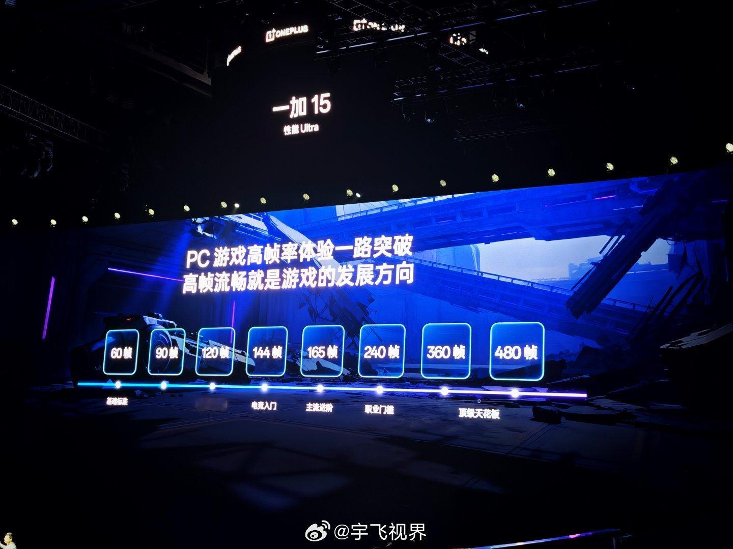 一加15和Ace6新品发布一加这次真的戳到痛点了!现在的Ultra旗舰个个都在卷