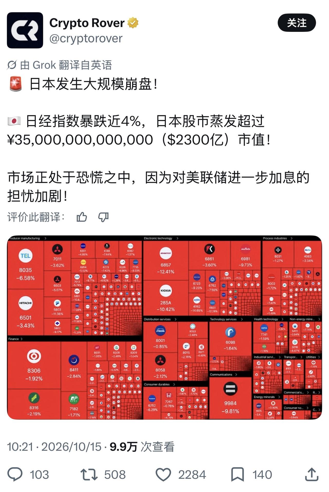 日本股市大崩盘！一天蒸发2300亿，科技股全线崩塌近期亚太市场一片狼藉，日本