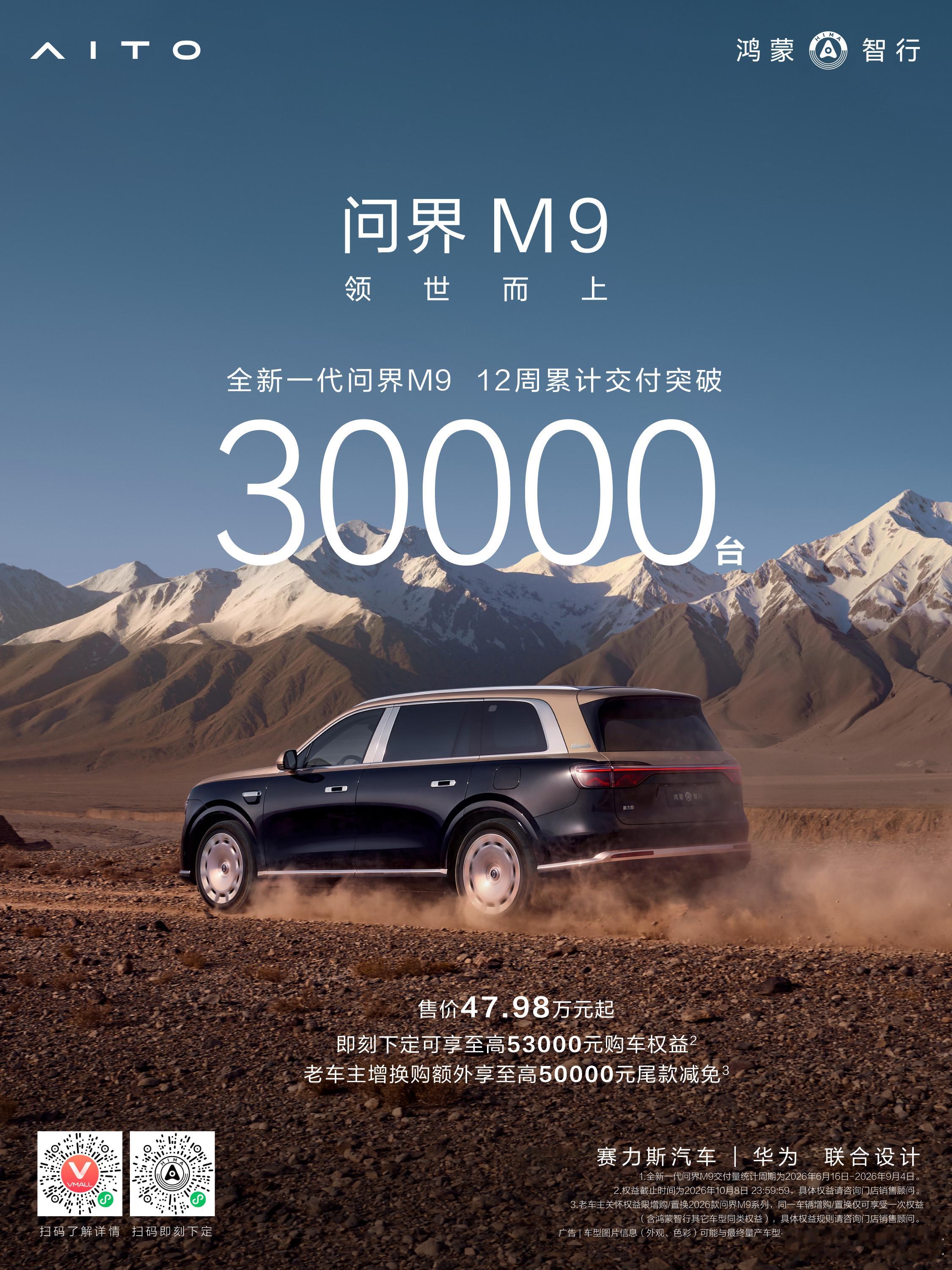 全新一代问界M9交付12周累计交付量突破3万台！以60万元均价连续两个月位居