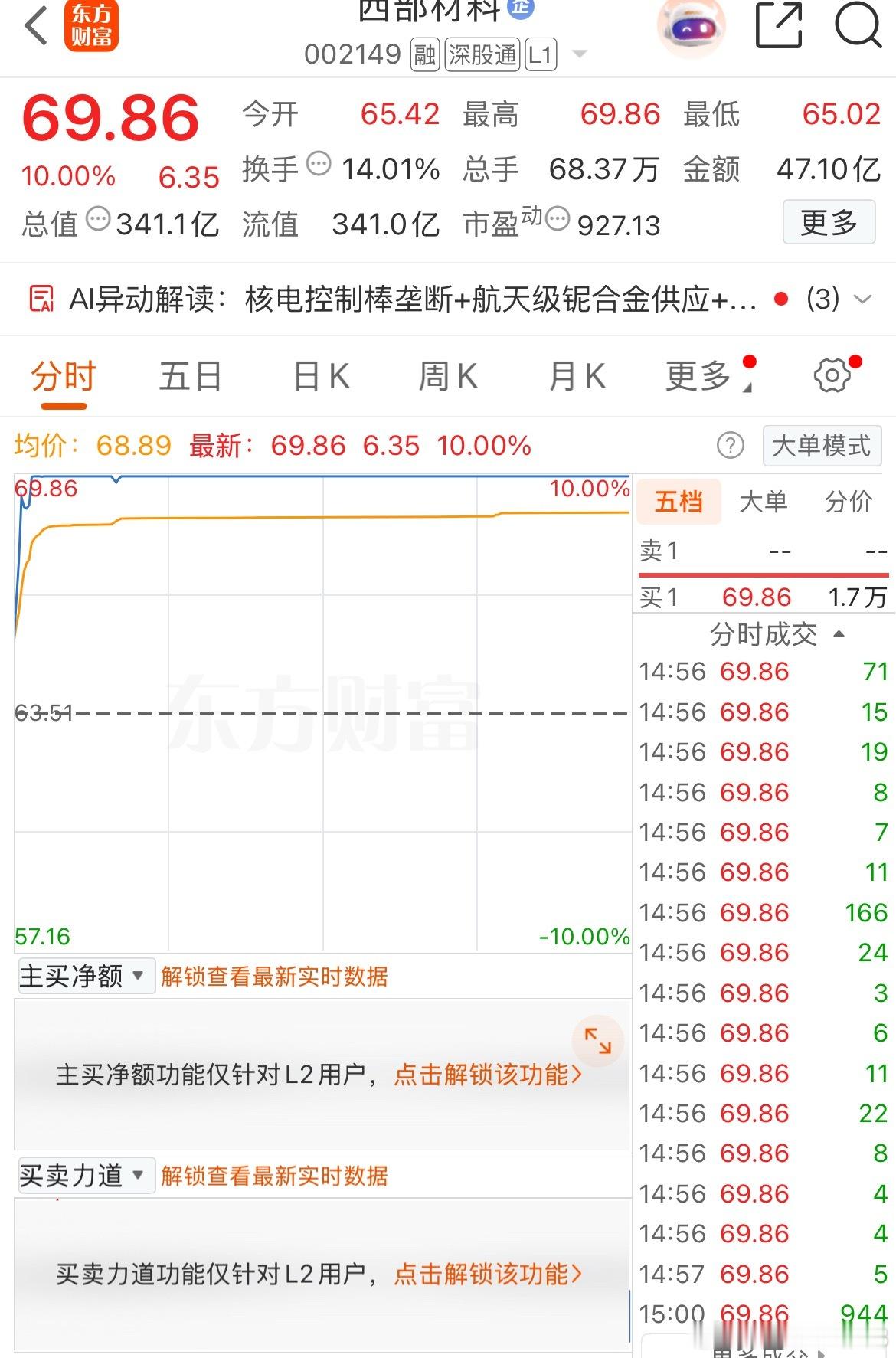 西部材料＆博敏电子＆金螳螂：5月，商业航天的“奇点时刻”正在到来！没有存储芯片的
