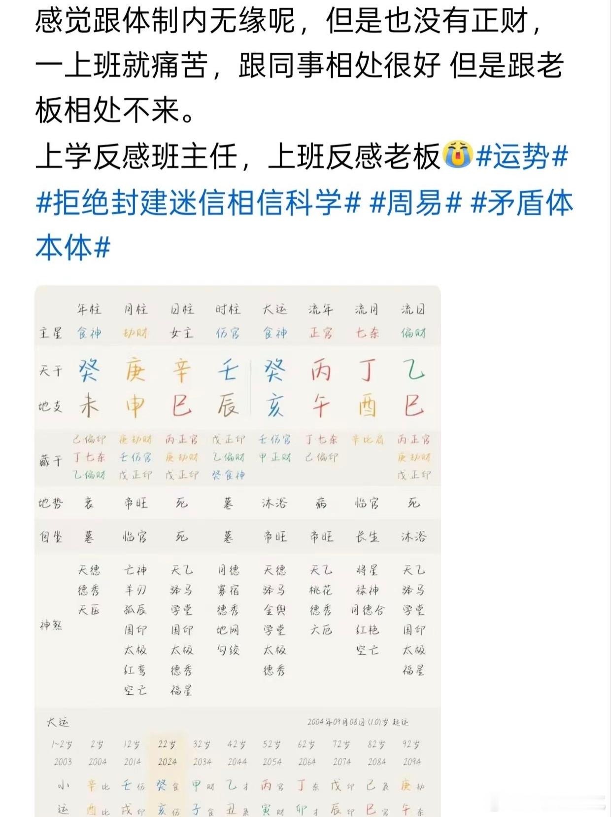 八字专批此命，是不是和体制内无缘？​​​