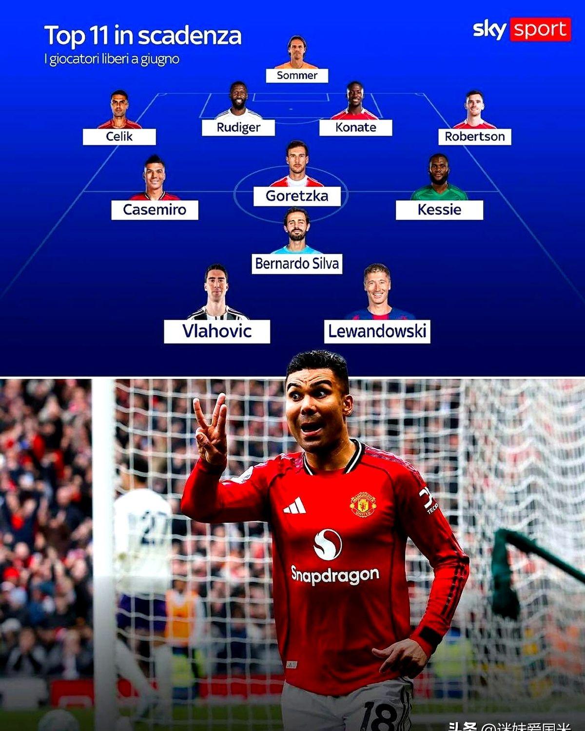 天空体育爆料，今夏自由球员市场要炸锅了！国米主力门将索默合同到期，去留成谜。