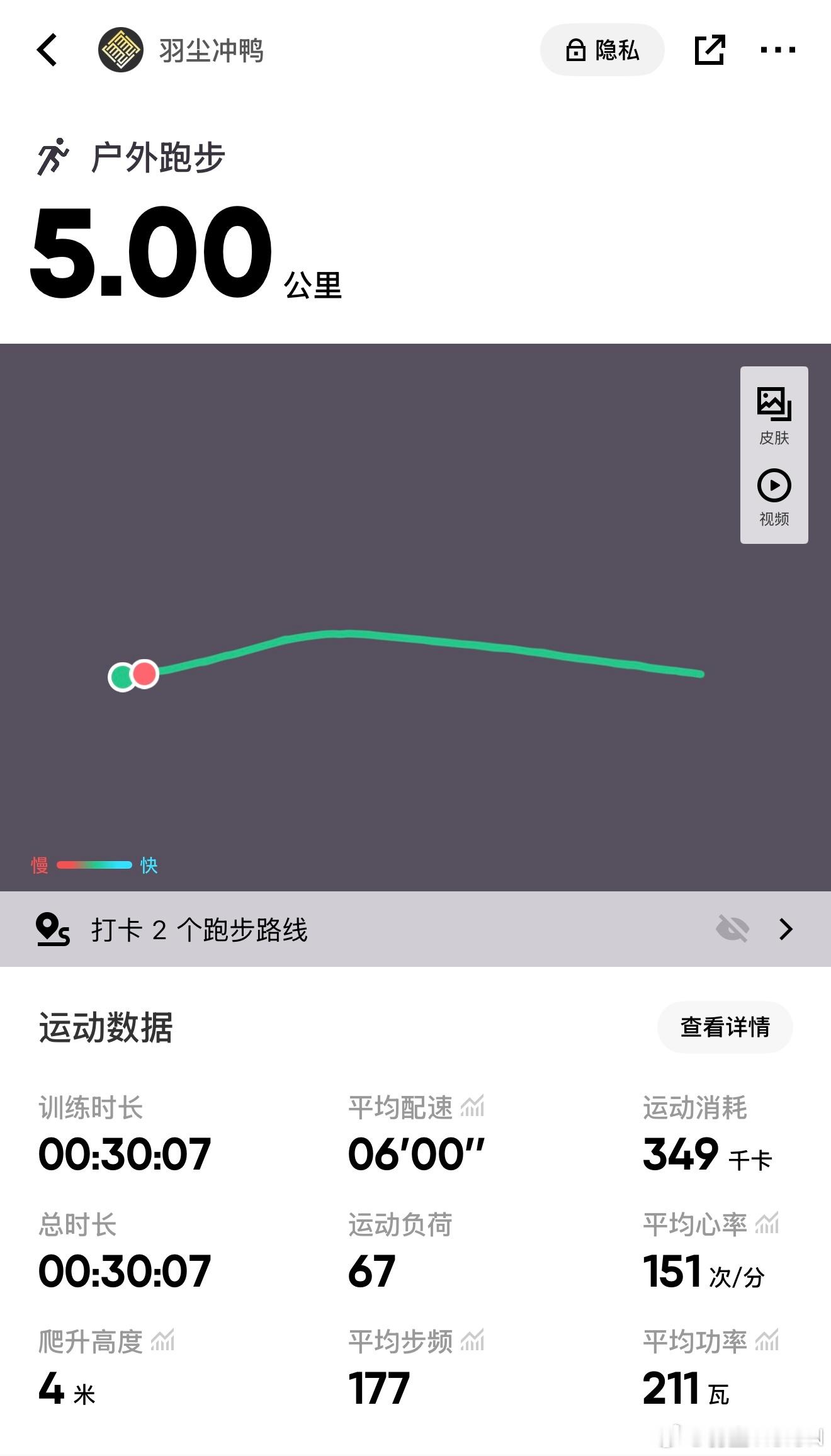 夏天跑步出出汗反倒是另一种放松