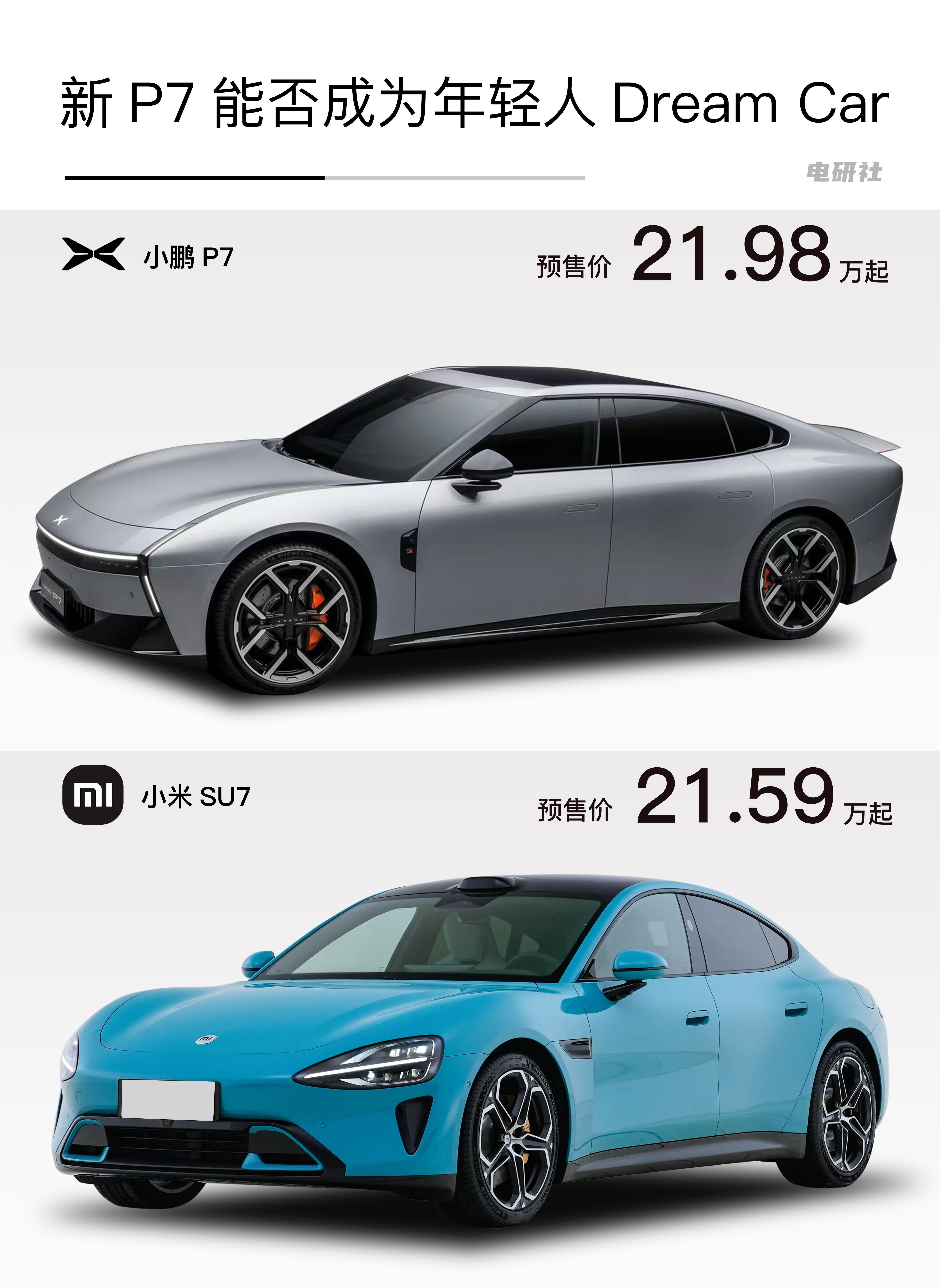 Dreamcar是不是不好说，这玩意儿太因人而异了，不过从销量看，这两款车肯