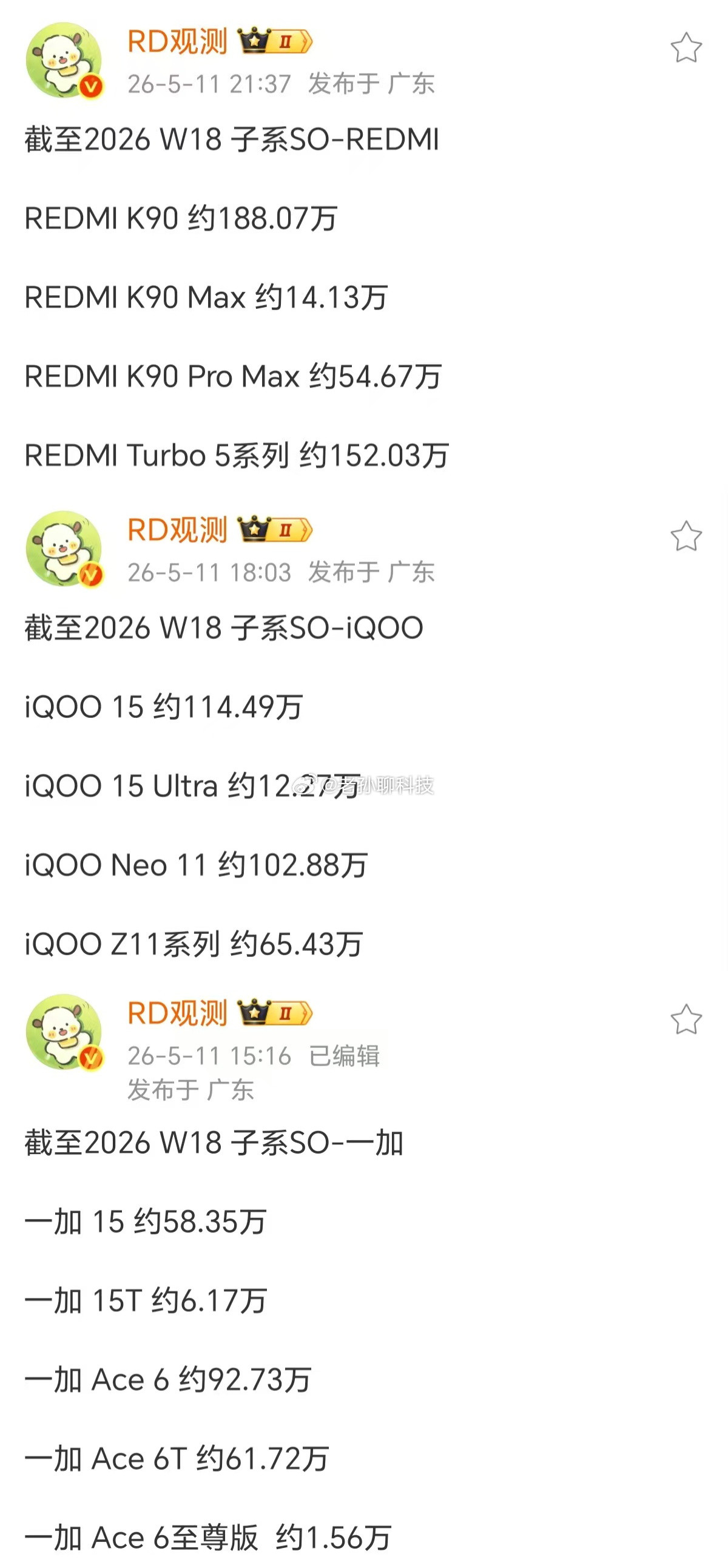 目前在子品牌旗舰机领域，iQOO还是最牛逼的一个，中端机方面红米是最牛逼的400