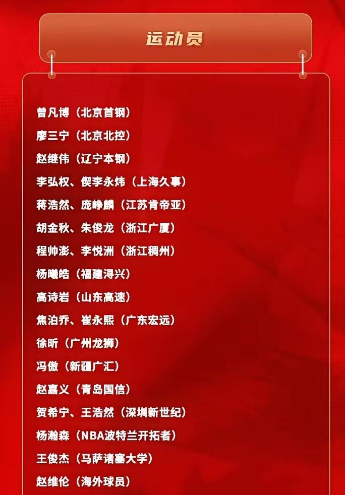 这阵容能扛进下一轮吗？中国男篮新的集训名单出来了，没有赵睿，没有胡明轩，没有张