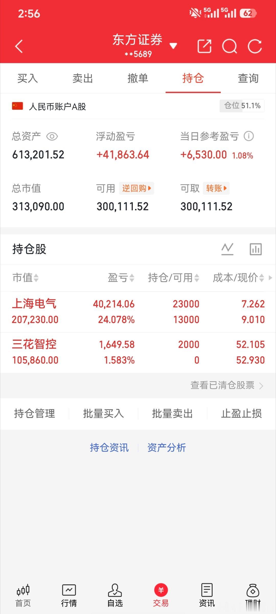 50万投资股市记录（自媒体记录美好生活，亦可记录投资生涯）挑战第十天，上海电q加