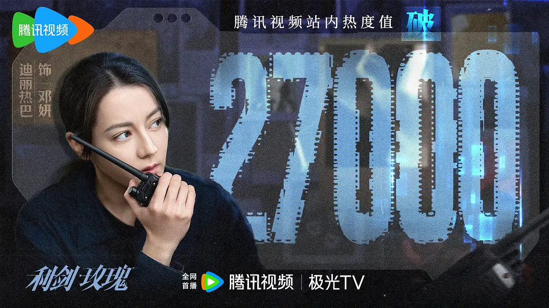 利剑玫瑰腾讯站内热度值破27000恭喜利剑玫瑰，作为联播剧腾讯站内热度破270