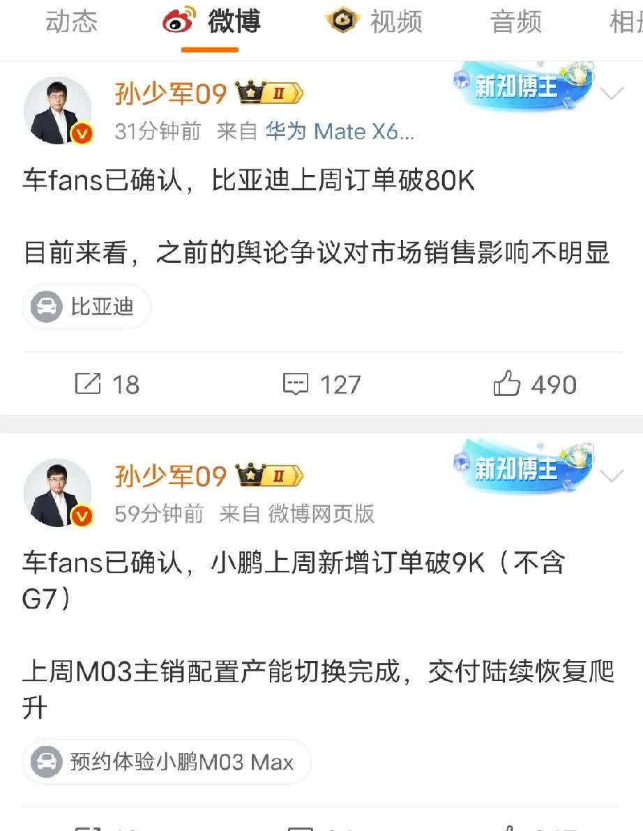比亚迪、鸿蒙智行、理想、零跑、小鹏五家车企发布上周订单。比亚迪80k+，其他
