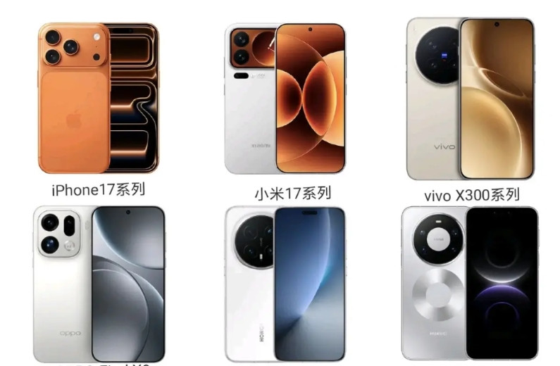 根据RD观测的数据，各家新旗舰机激活量:苹果iPhone17系列：1175