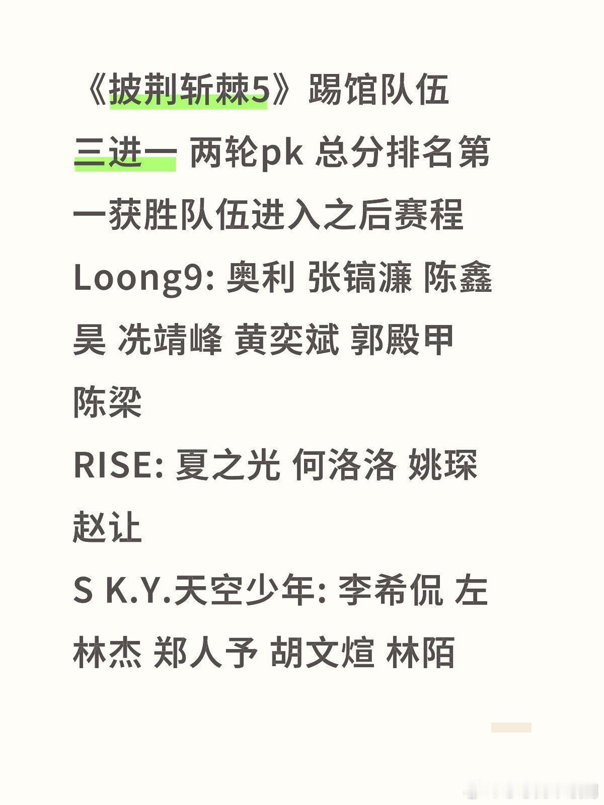 披荆斩棘莫？《披荆斩棘5》踢馆队伍三进一两轮pk总分排名第一获胜队伍