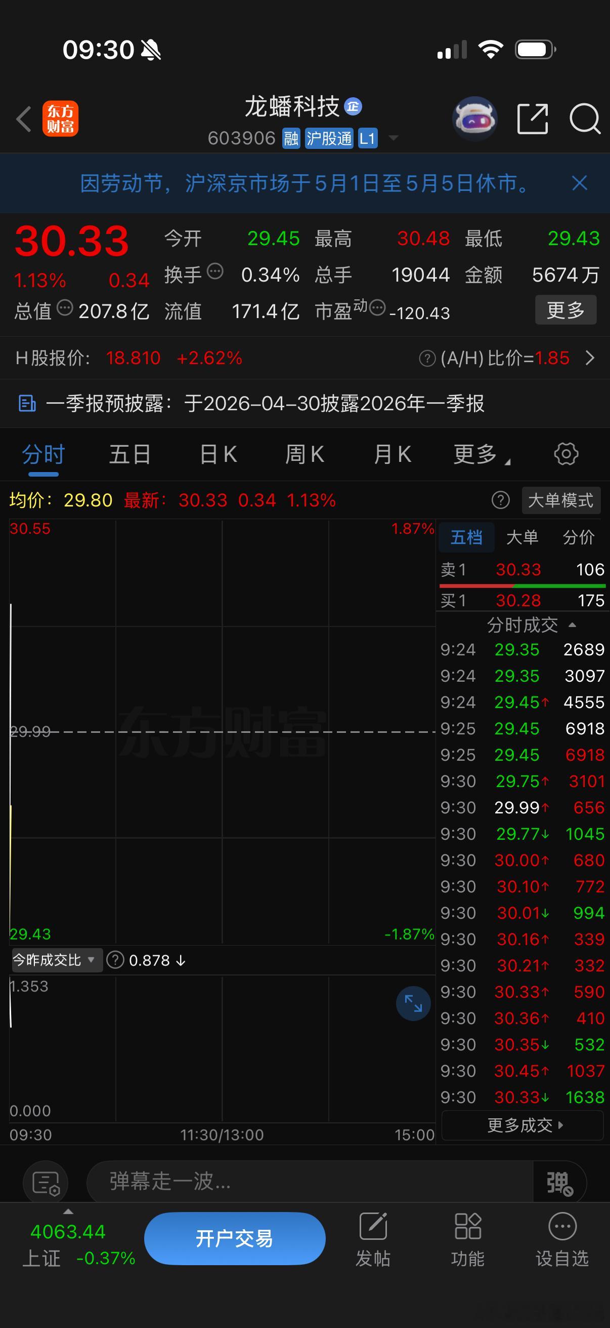 兄弟们今天会开心的一天吗你们说？