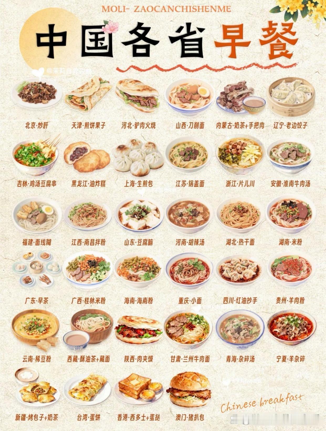 这看着太有食欲了