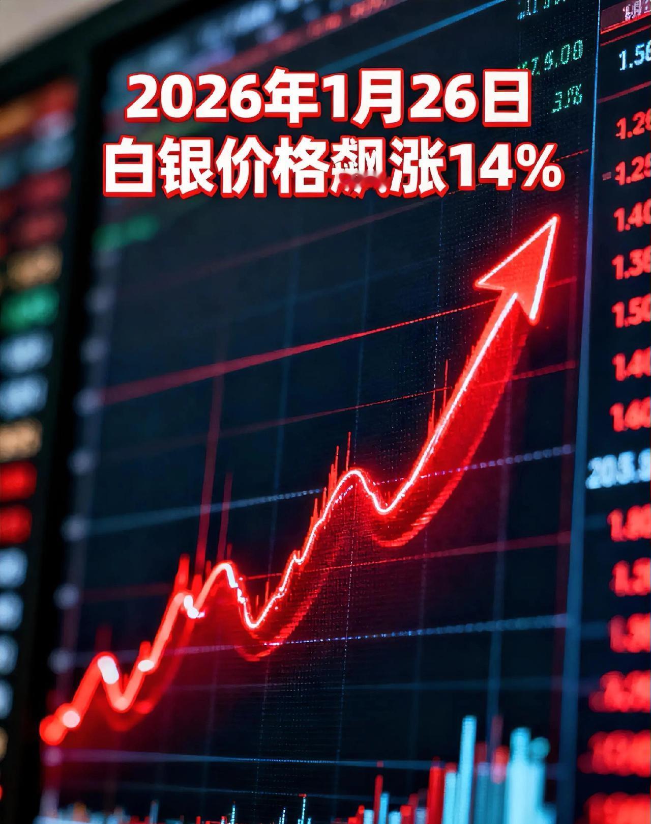 🚀白银彻底疯狂！沪银狂飙14%，伦敦银突破108美元！今天的白银
