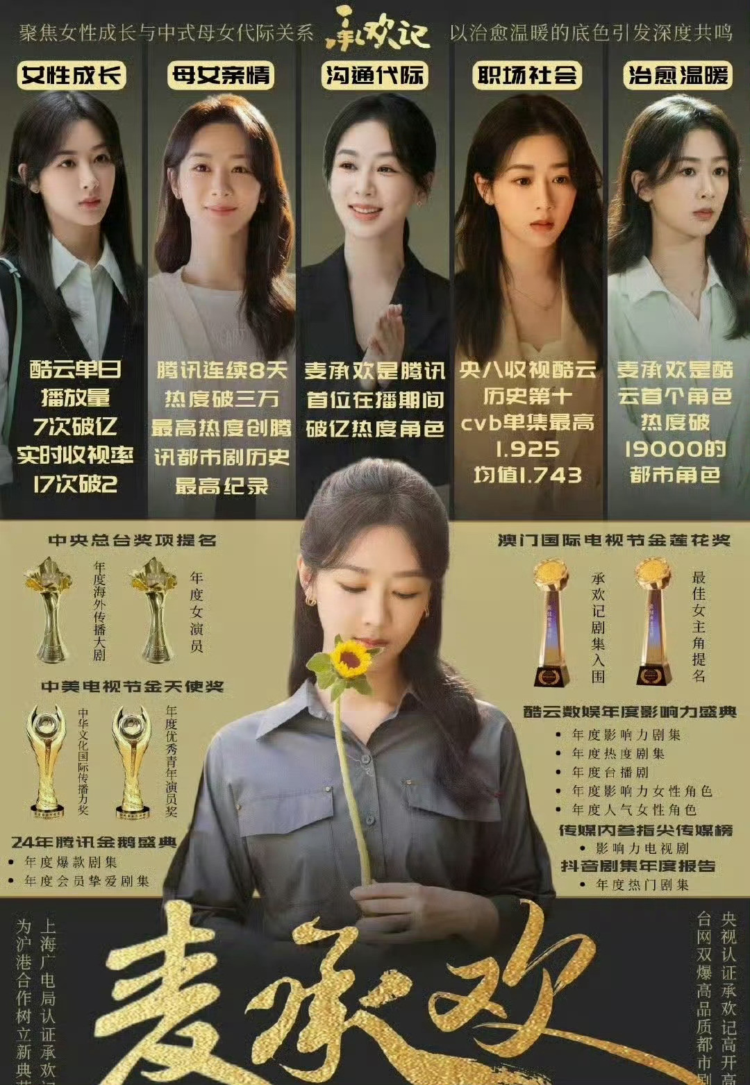 爆亿欢的含金量还在上升​​​