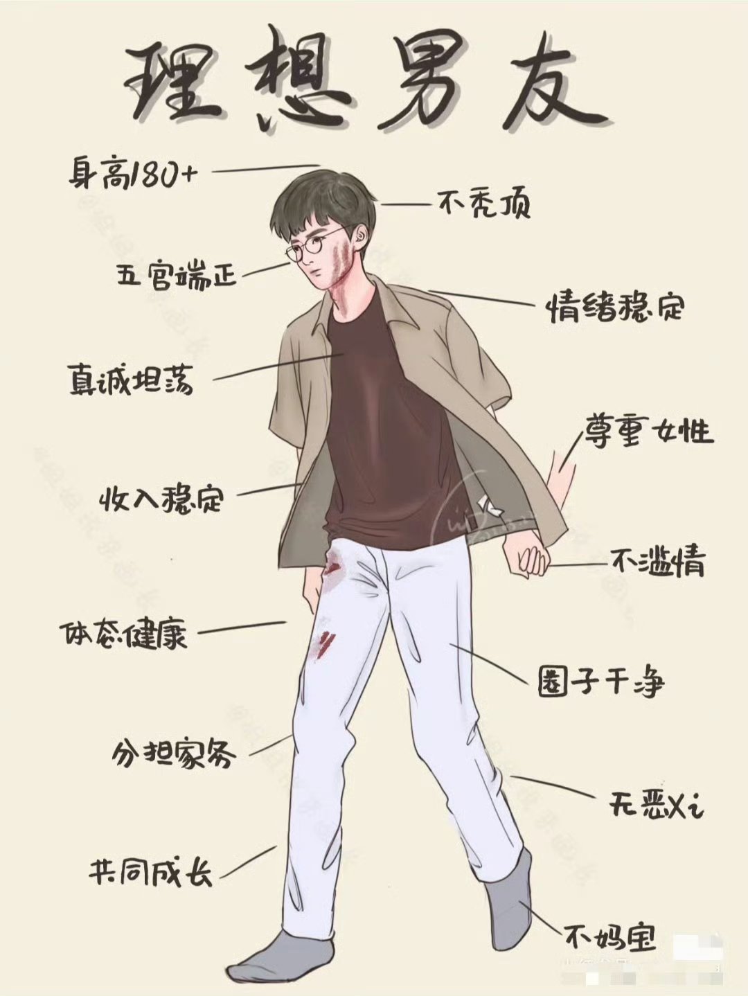 想找这样的男朋友要求会太高么？总结了大多数女孩子心目中的理想男友男生第一反应：你