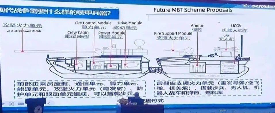 这是当年设计总师关于“双离谱”坦克的PPT！谁说坦克已经落伍了，在新技术的加持