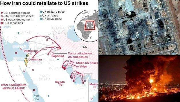 对伊朗的打击：问题不在于是否会发生，而在于何时发生...对伊朗发动打击的决定