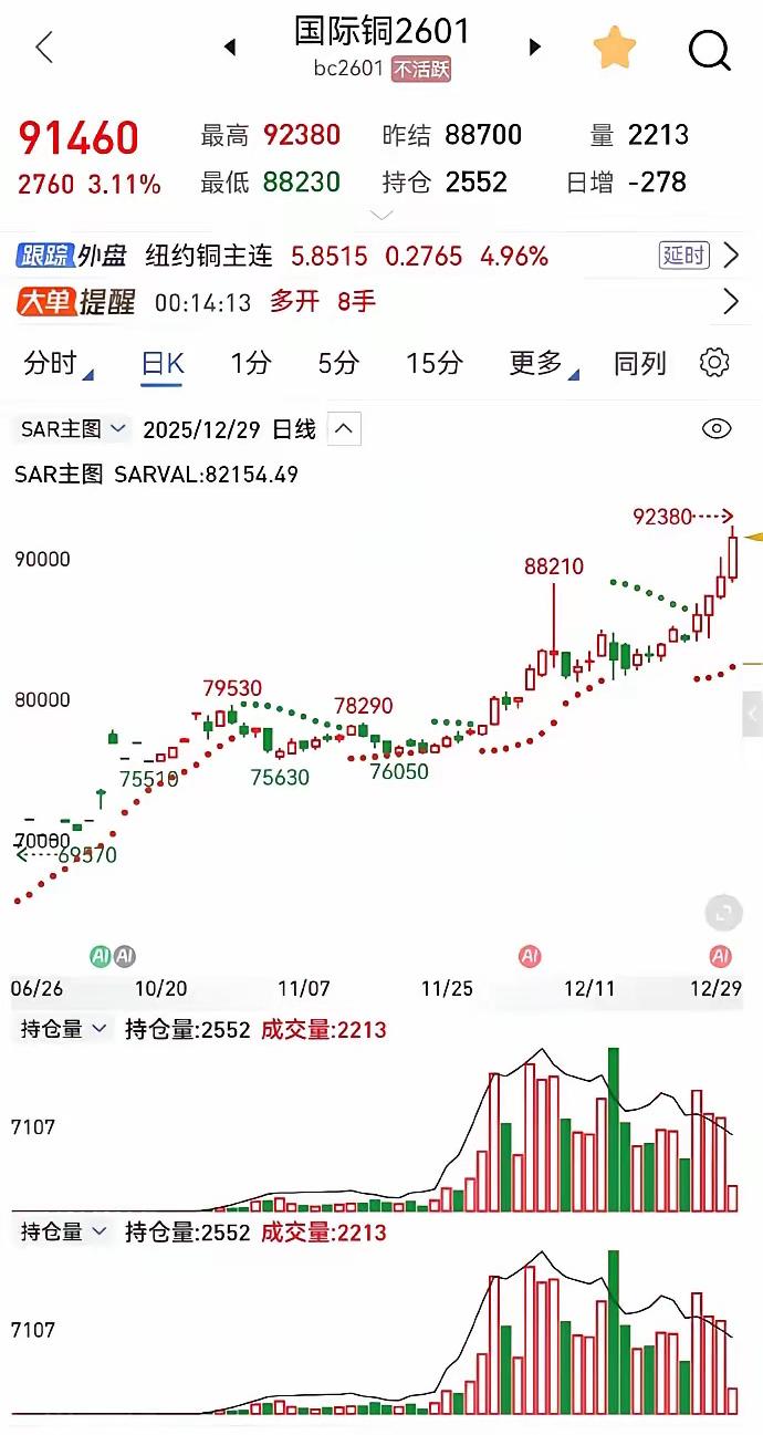 玻利维亚于2025年5月暂停了与中、俄的锂矿交易，11月新政府成立后全面撕毁协议